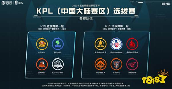 的直塞线路 的直塞线路