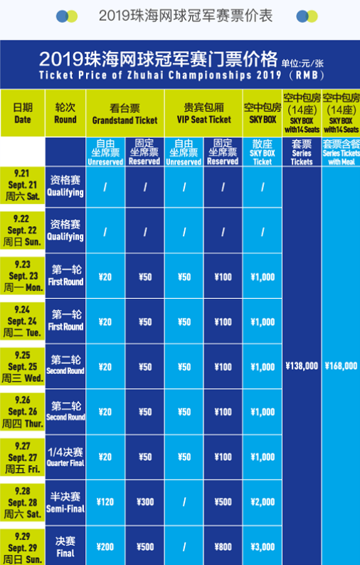 理解新机制 理解新机制