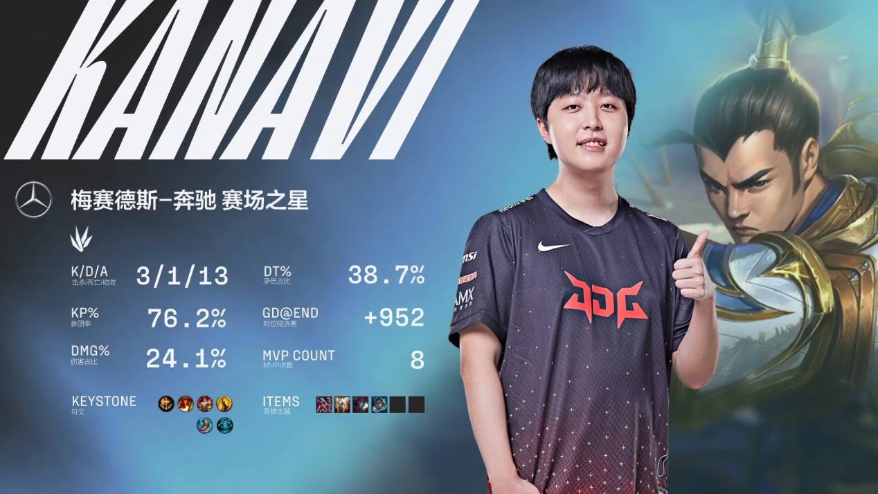 板压力又让 板压力又让